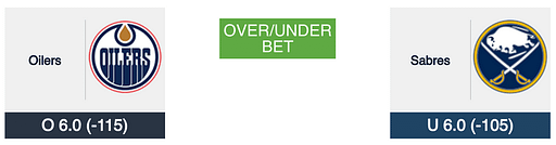 Over / Under Bet